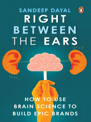 cover image of Right Between the Ears